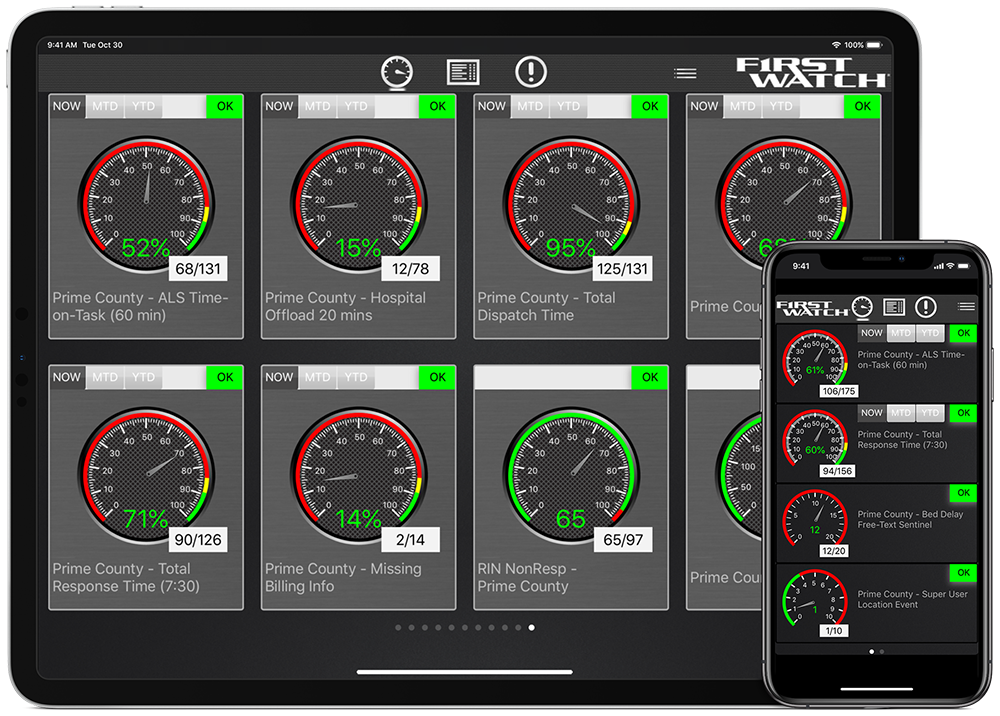 FirstWatch Mobile App on iPad and iPhone