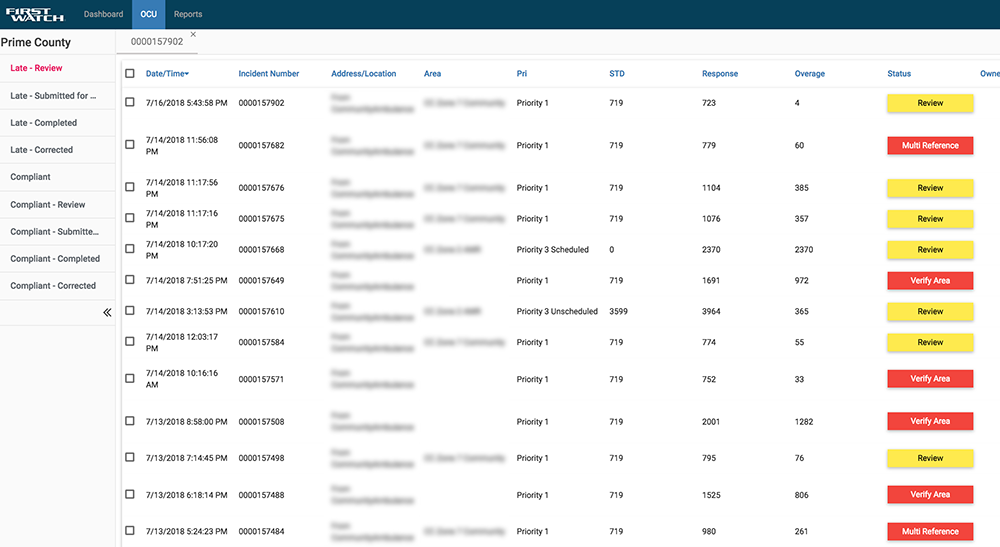 OCU Late Queue Dashboard