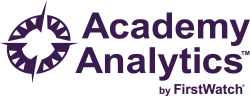 Academy Analytics logo