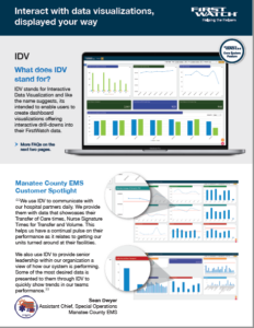 IDV FAQs