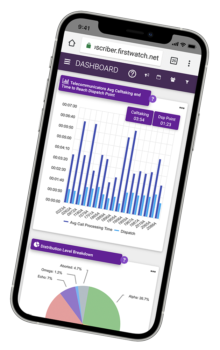Mobile Academy Analytics